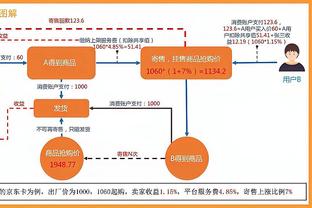 安托万-沃克谈历史前5得分手：乔丹、艾弗森、科比、KD、麦迪